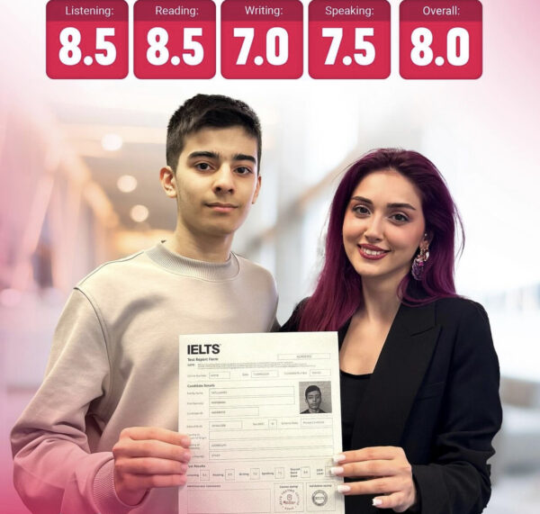 Buy IELTS Certificate In Australia